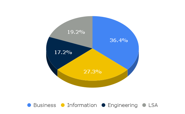 2024 Datathon Competition Targets Carbon Emissions with Data-Driven ...